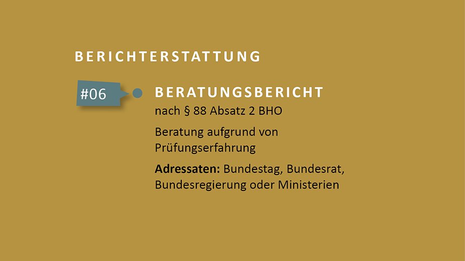 Berichterstattung - Beratungsbericht. Grafik: Bundesrechnungshof Kachel Vorschau