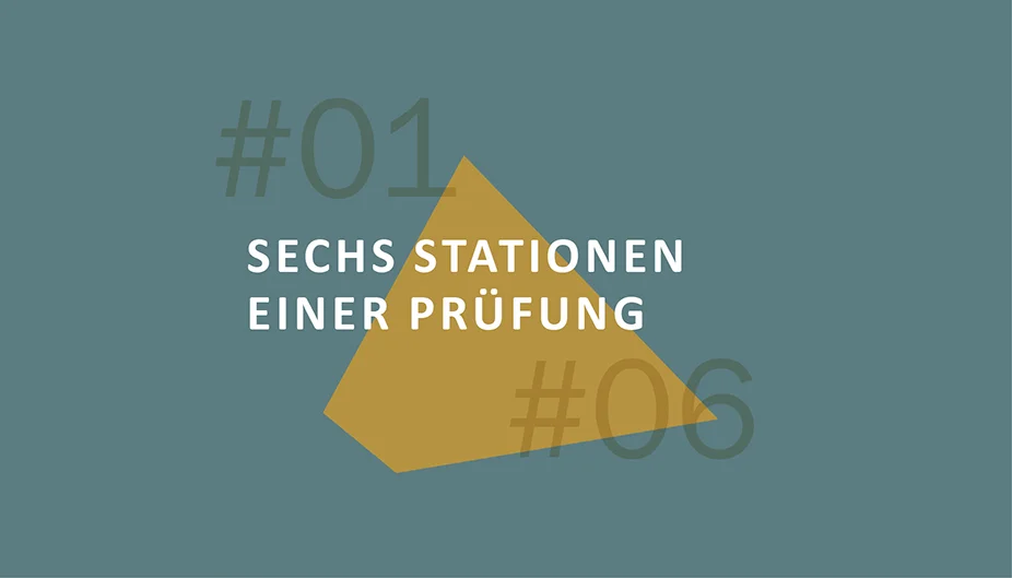 Sechs Stationen einer Pr&uuml;fung. Grafik: Bundesrechnungshof