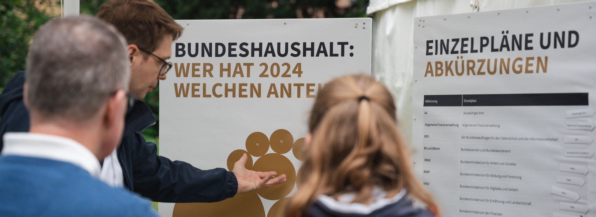 Ein Mann zeigt zwei Personen eine Grafik zum Bundeshaushalt 2024.